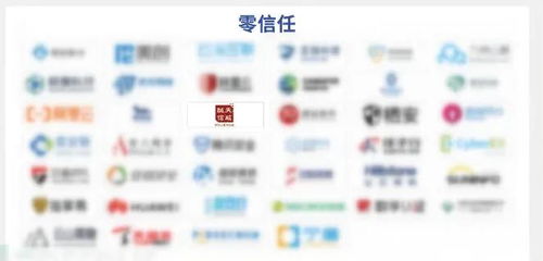 實(shí)力標(biāo)榜 天威誠信入選CCSIP 2021中國網(wǎng)絡(luò)安全產(chǎn)業(yè)全景圖多個(gè)細(xì)分領(lǐng)域