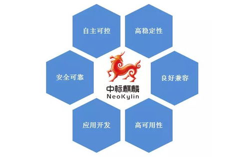 同有科技中標(biāo) 以技術(shù)創(chuàng)新為基石，為網(wǎng)絡(luò)強(qiáng)國建設(shè)添磚加瓦