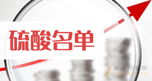 創(chuàng)業(yè)板硫產(chǎn)業(yè)鏈上市企業(yè) 技術(shù)突破與綠色發(fā)展雙輪驅(qū)動(dòng)